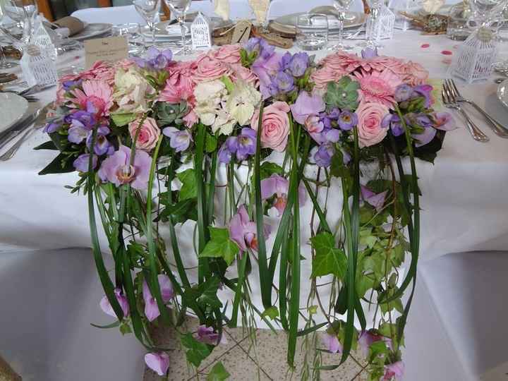 Table d'honneur