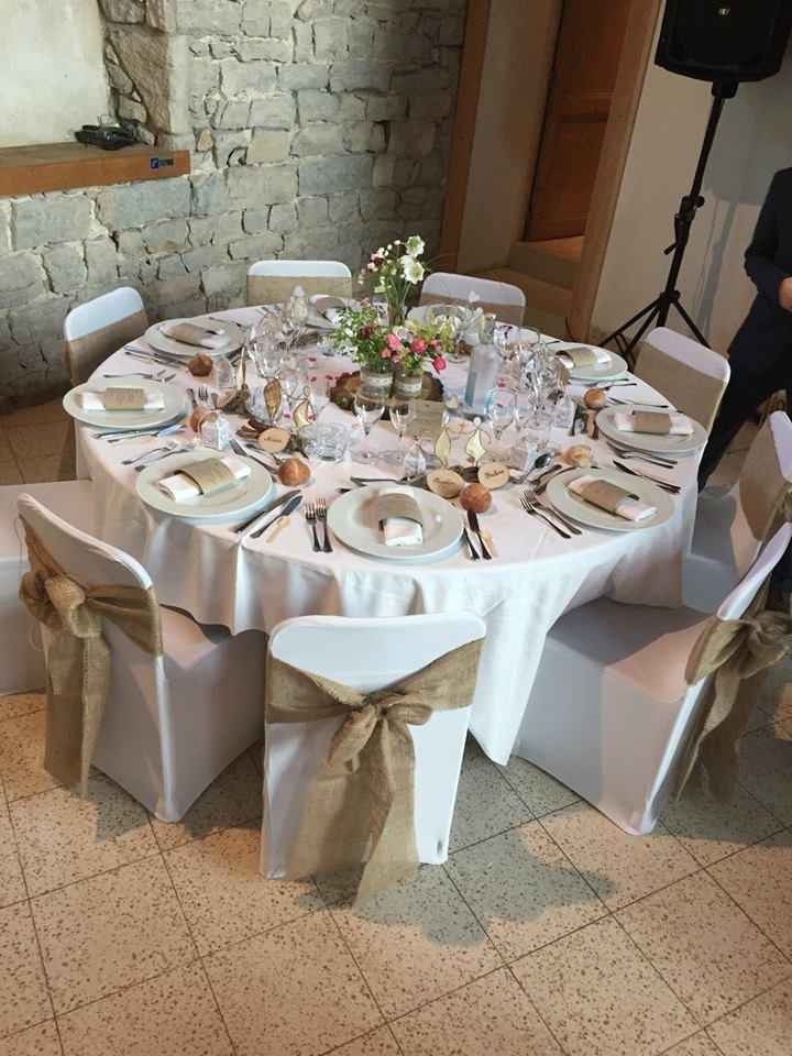 Nos tables