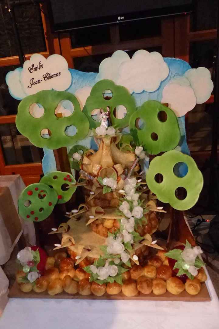Le chef d'oeuvre de mon frère