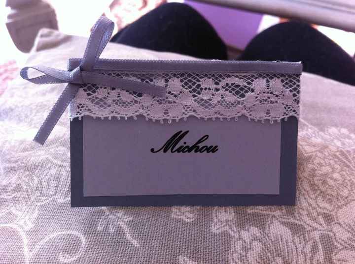 Nos marques places DIY