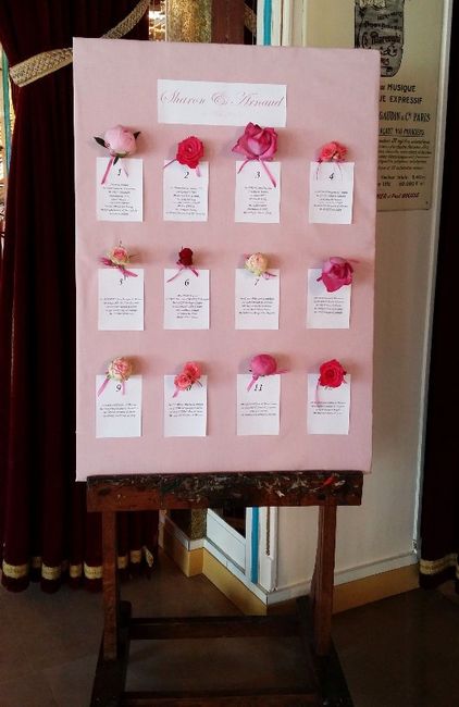 Mes decorations de mariage thème la rose rouge - 22
