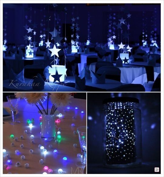 Inspiration thème étoiles et constellations - 2