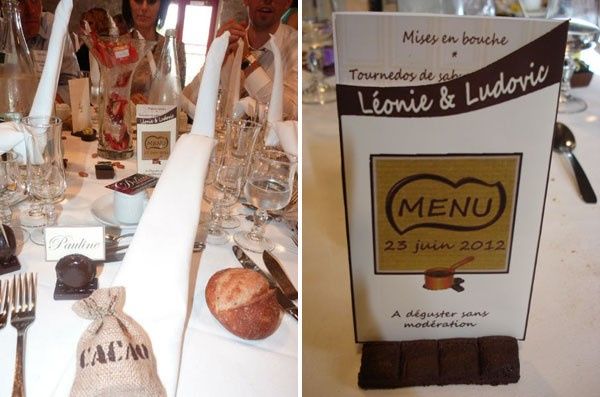 Inspiration "thème chocolat" - 2