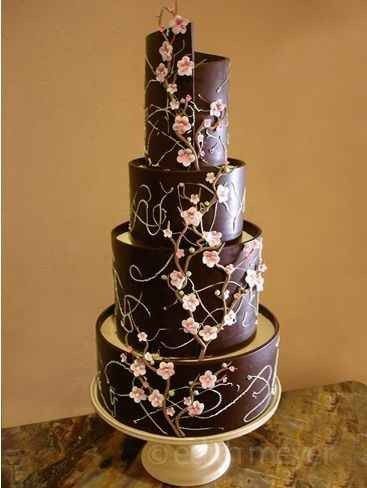 Inspiration "thème chocolat" - 17