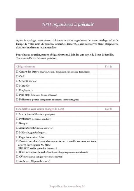 Comment changer son nom ? - 1