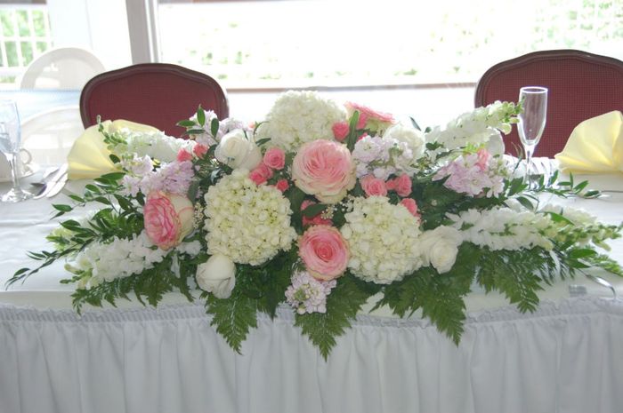 Dis-moi ton thème de mariage ! 😍 - 2