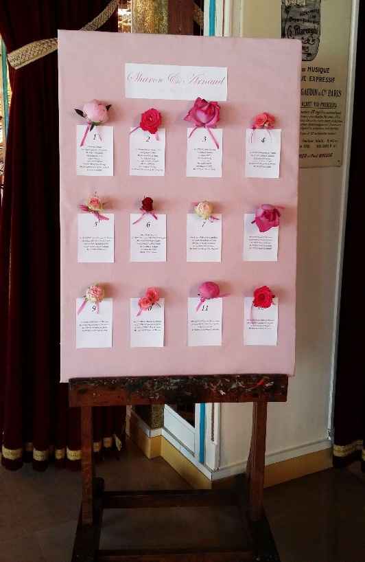 Mes decorations de mariage thème la rose rouge - 22