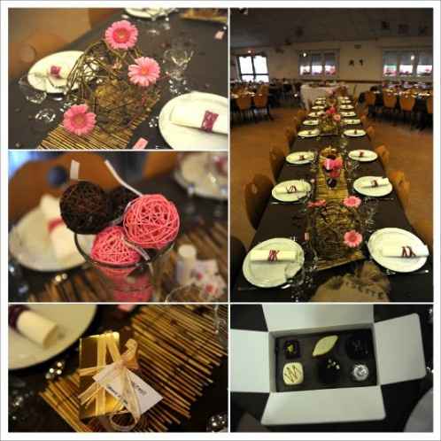 Inspiration "thème chocolat" - 3