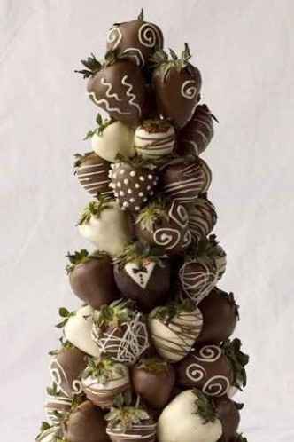 Inspiration "thème chocolat" - 12
