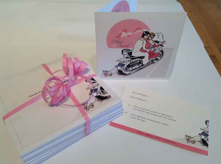 Inspiration thème moto 10