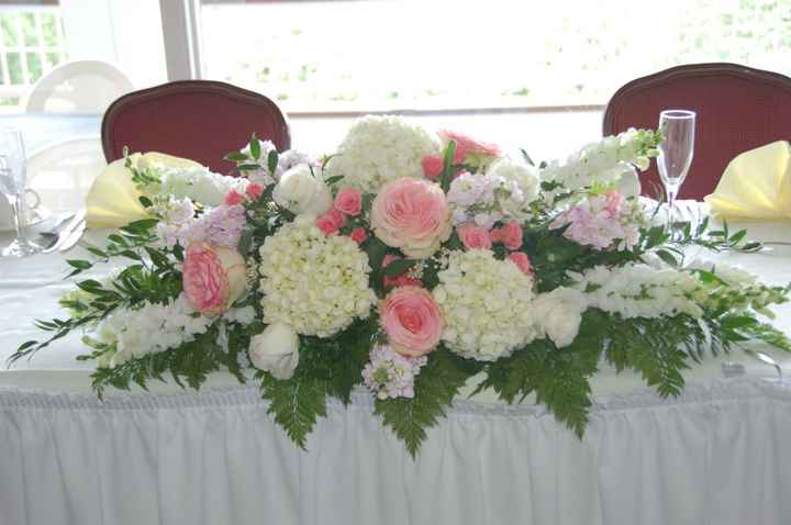 Dis-moi ton thème de mariage ! 😍 15