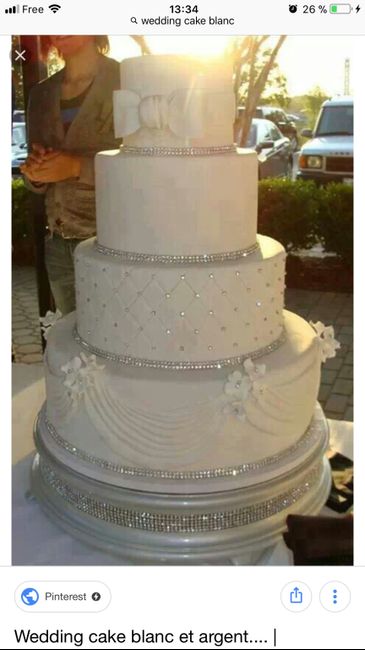 Wedding Cake : Inspirations & Tarifs - 1