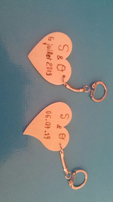 Cadeaux invites - 2
