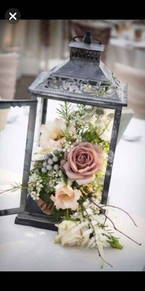 Inspiration lanternes - 2
