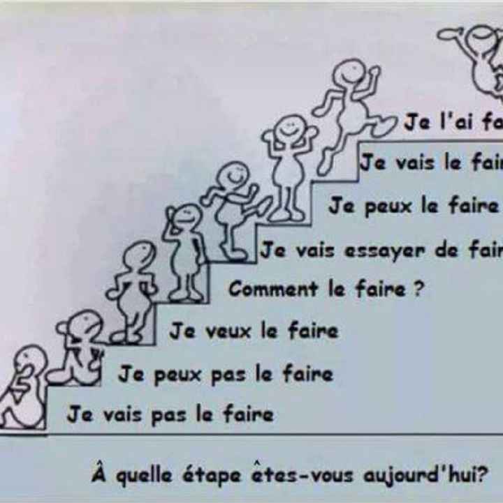 Bonnes résolutions de mariée ! - 1