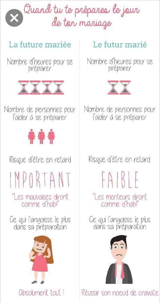 Marié vs Mariée - 1