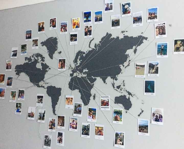 Inspiration Mur de photo - 3