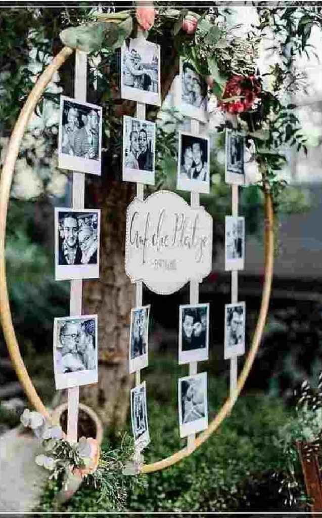 Inspiration Mur de photo - 5