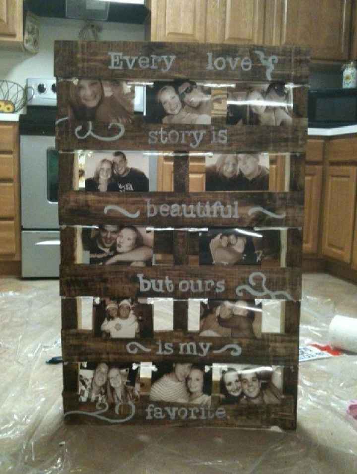 Inspiration Mur de photo - 7