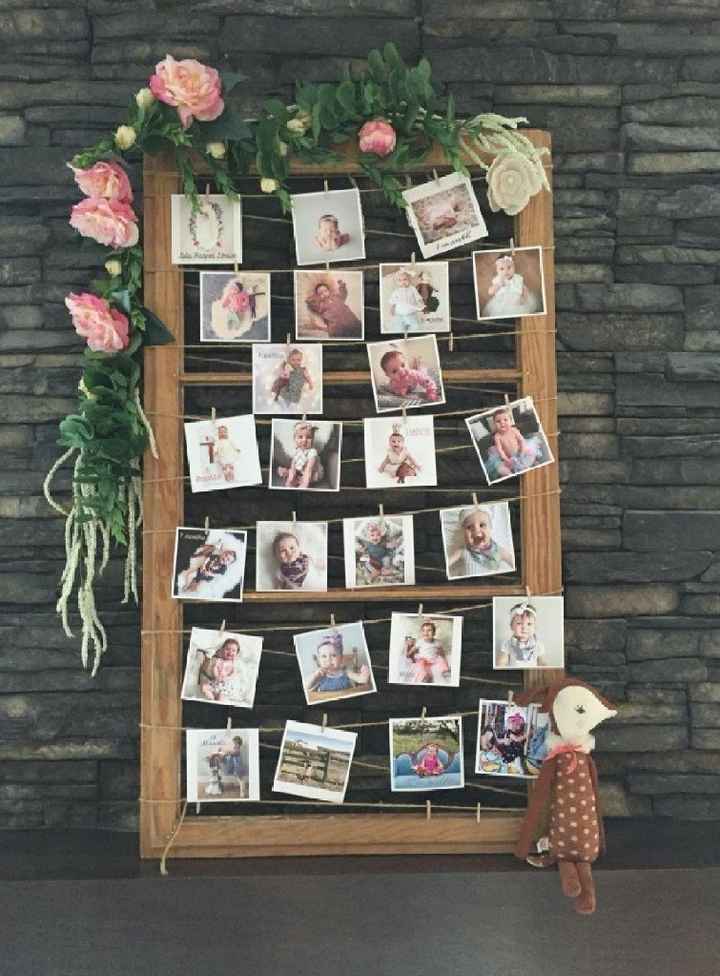 Inspiration Mur de photo - 10