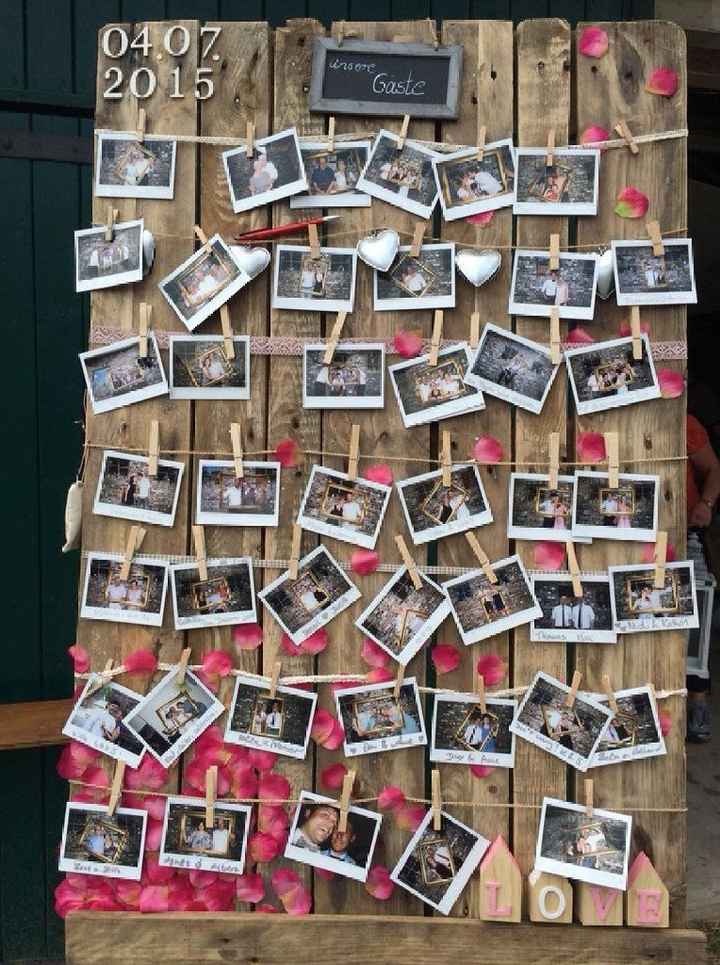 Inspiration Mur de photo - 13