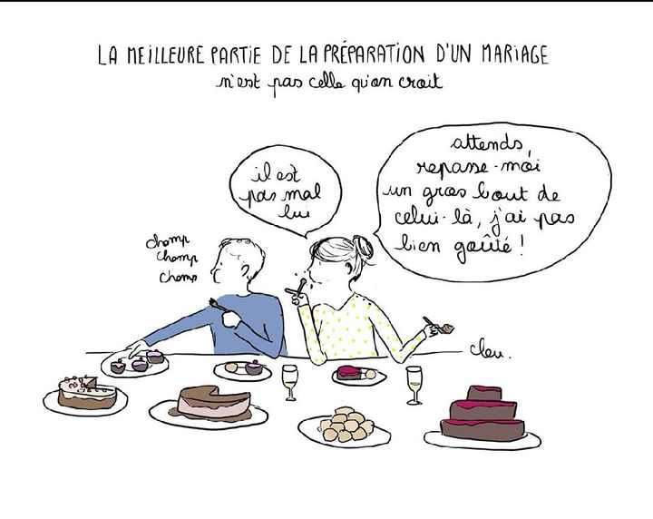 La meilleure partie de la préparation... - 1
