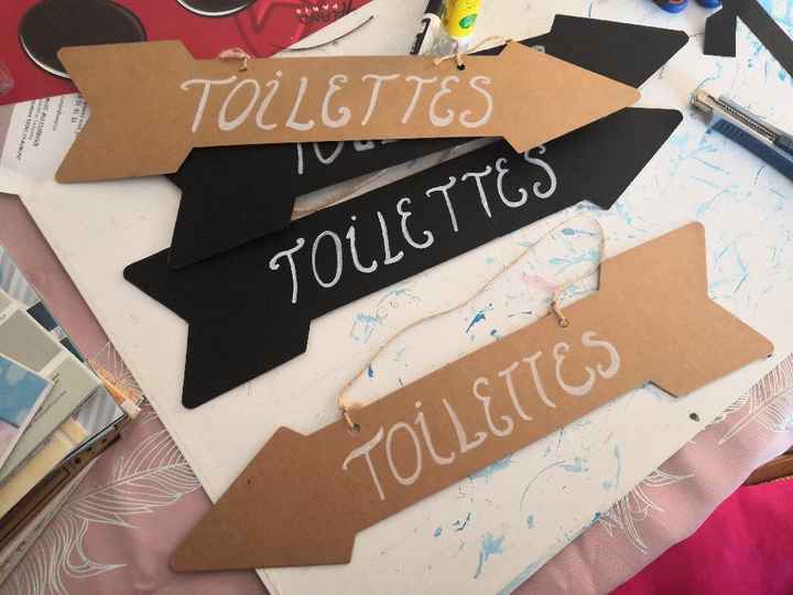 Panneaux toilettes - 1