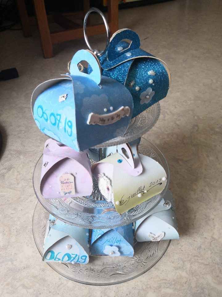 Cadeaux aux invités : nos ballotins aux porte clefs - 1