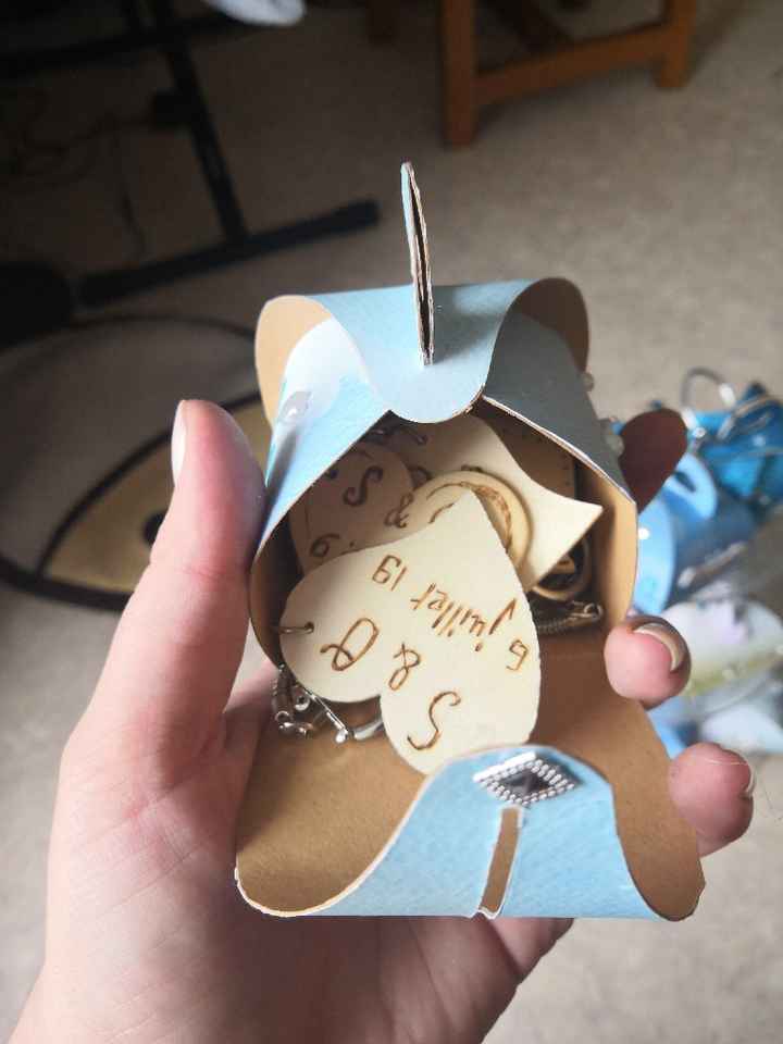 Cadeaux aux invités : nos ballotins aux porte clefs - 3