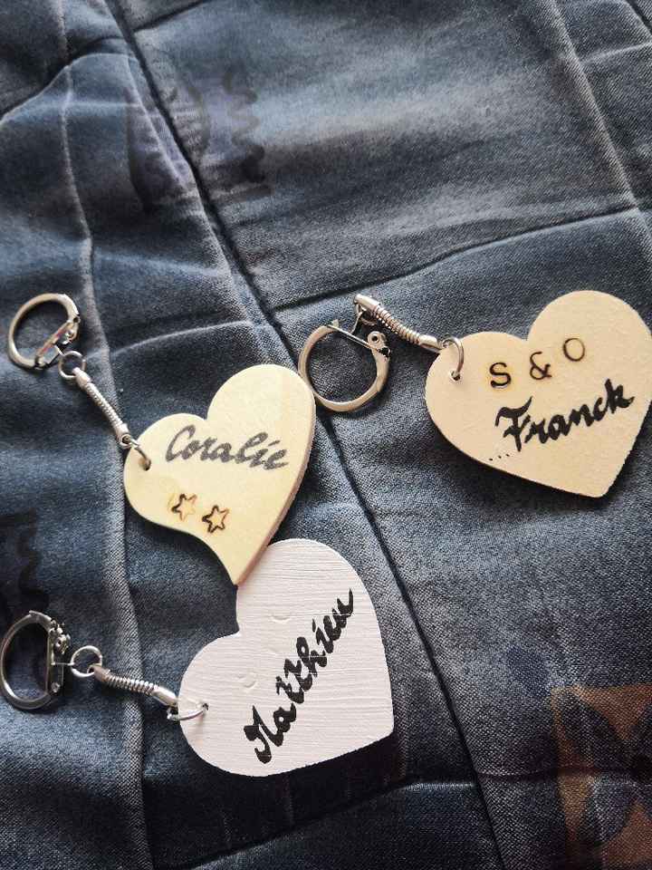 Cadeaux aux invités : nos ballotins aux porte clefs - 5