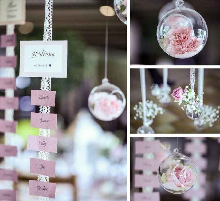 Noms de tables-- besoin de vos avis ! - 1