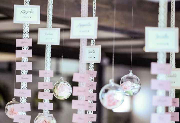 Noms de tables-- besoin de vos avis ! - 5