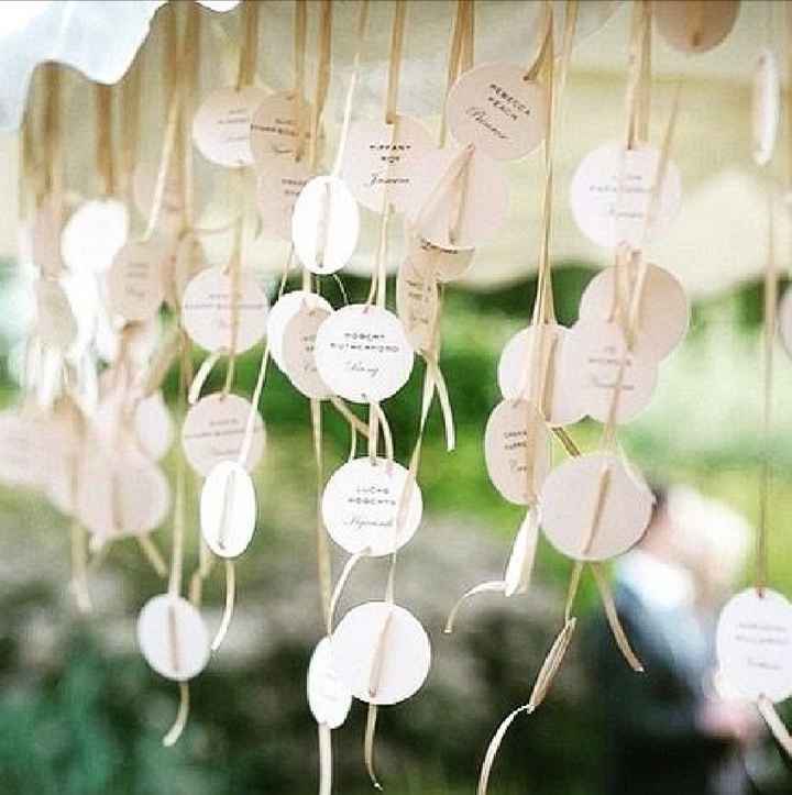 Noms de tables-- besoin de vos avis ! - 7