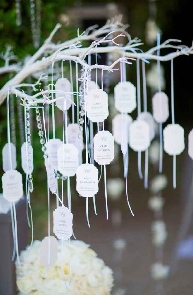 Noms de tables-- besoin de vos avis ! - 10