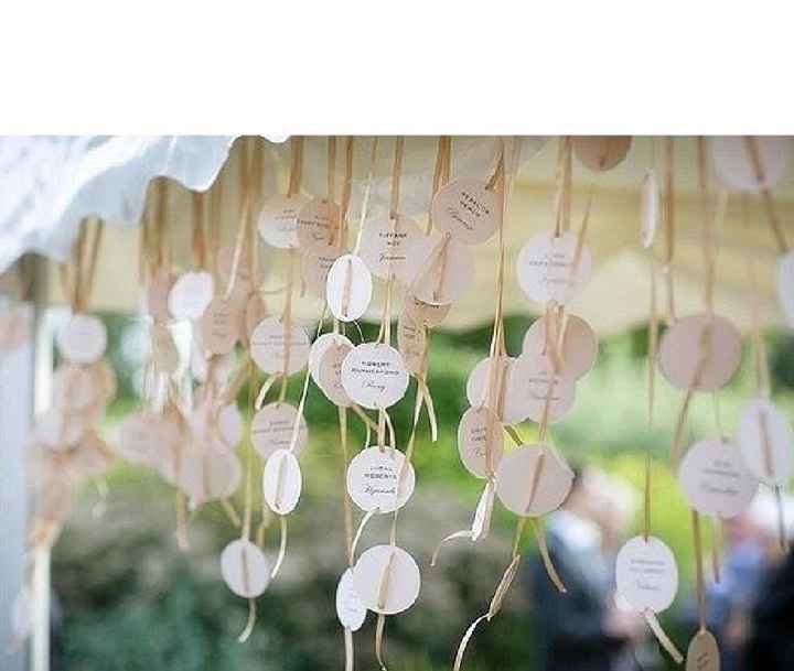 Noms de tables-- besoin de vos avis ! - 11