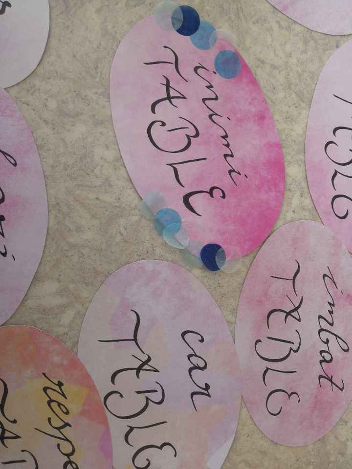 Panneaux noms de tables--encore besoin d'avis - 2