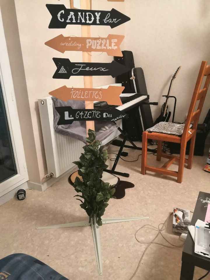 Panneau directionnel - 2