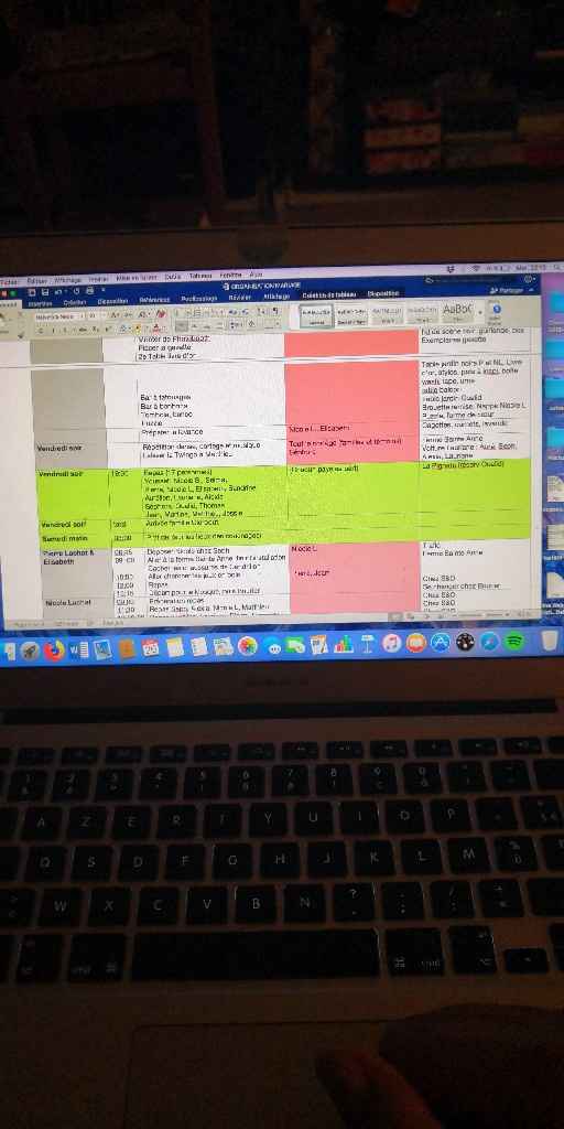 Ma trousse de survie... - 1