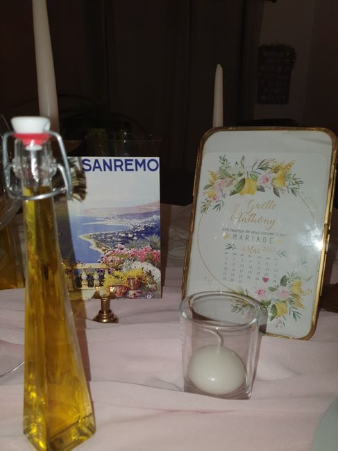 Nouvelles réceptions ! 4