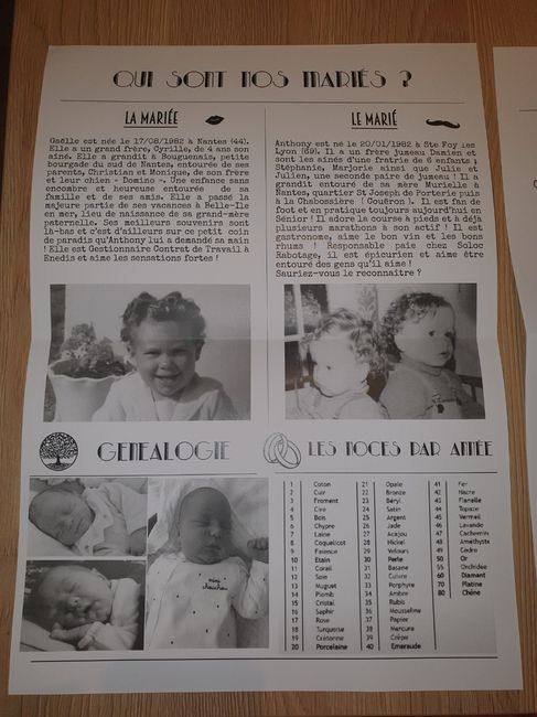 Les gazettes sont arrivées ! 2
