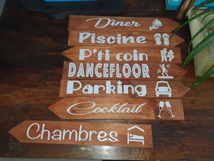 Mon panneau directionnel diy 3