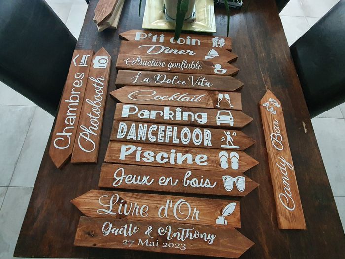 Mon panneau directionnel diy 1