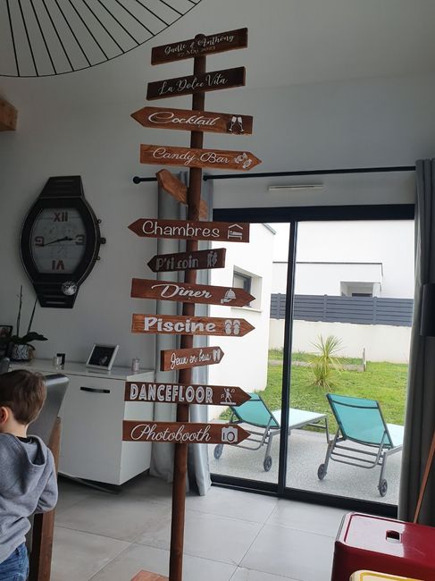 Mon panneau directionnel diy 6