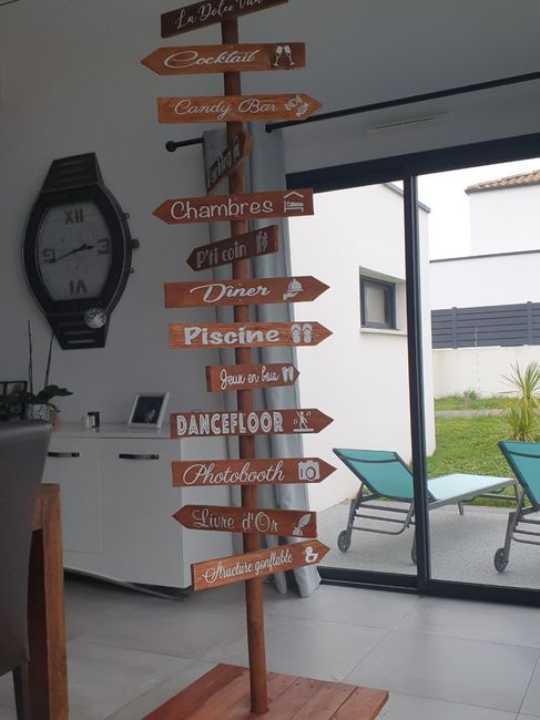 Mon panneau directionnel diy 7