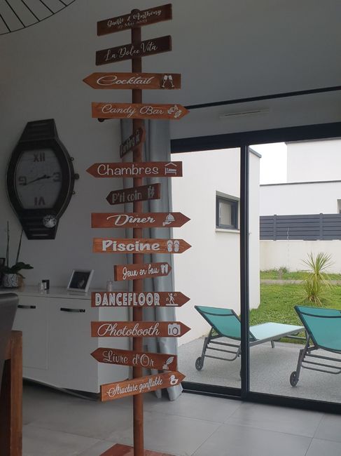 Mon panneau directionnel diy 8