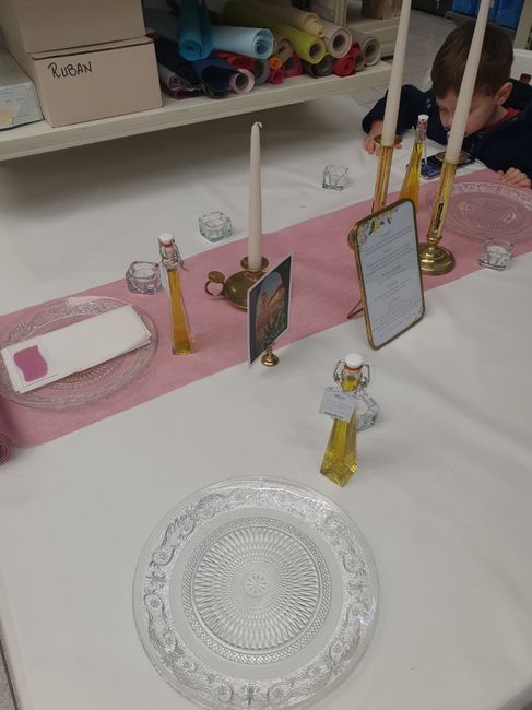 Choix des chemins de table 3
