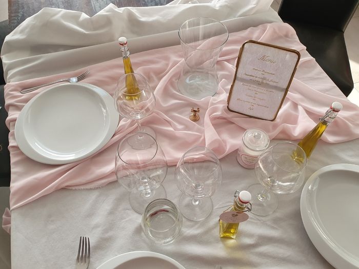 Choix des chemins de table 9