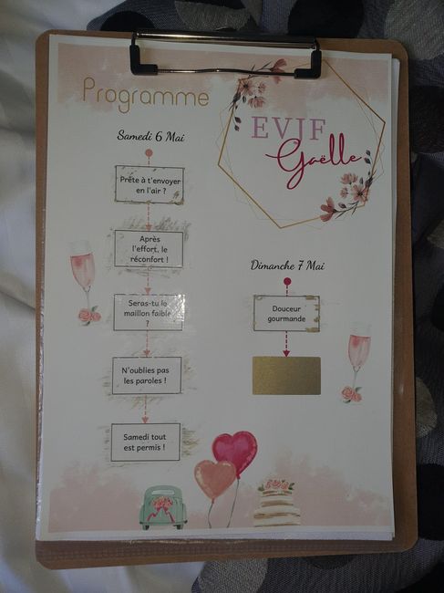 Mon evjf surprise et de folie ( partie 1 ) !! - 2