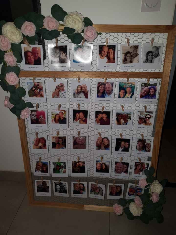 J-3 et le stress est à son comble ! - 1