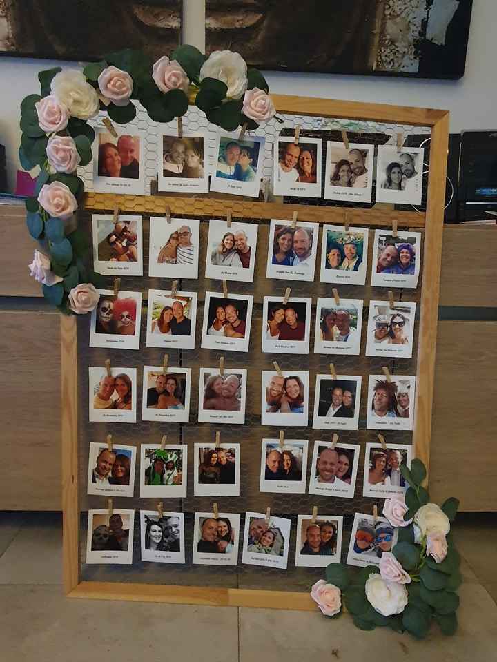 J-3 et le stress est à son comble ! - 2